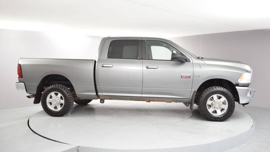 How to Get the Best Deal on a Used Car Loan?